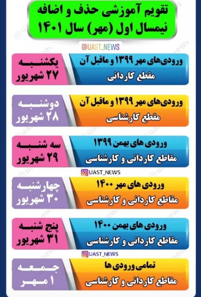 حذف و اضافه
